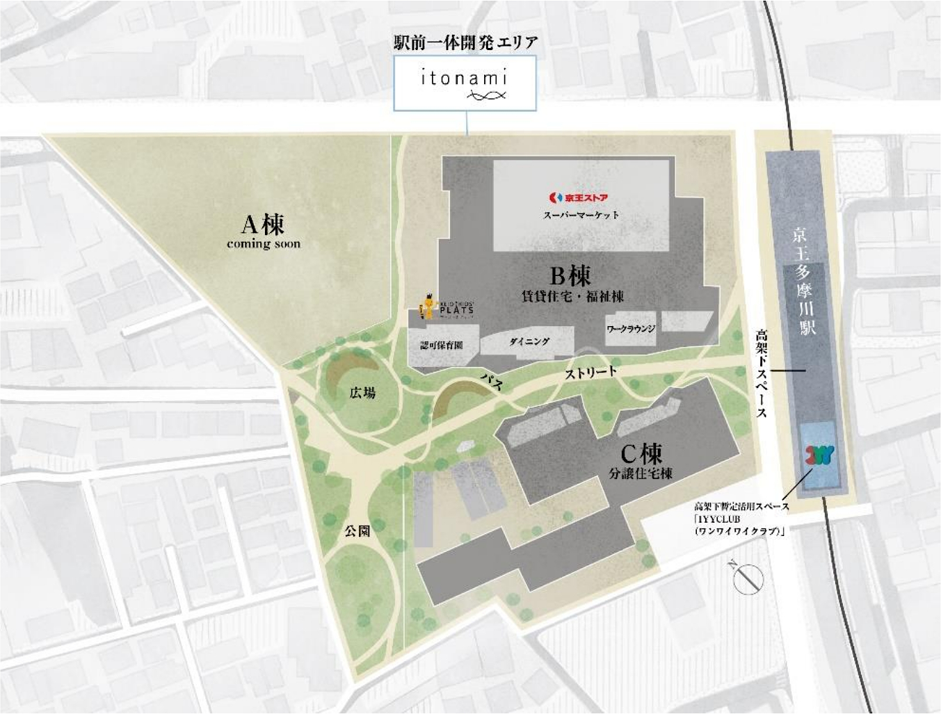 開発エリア「itonami（イトナミ）」概略図