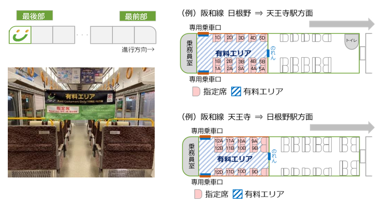 阪和線の「快速 うれしート」設定エリア