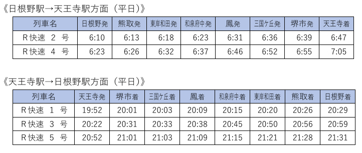 阪和線の「快速 うれしート」新設列車