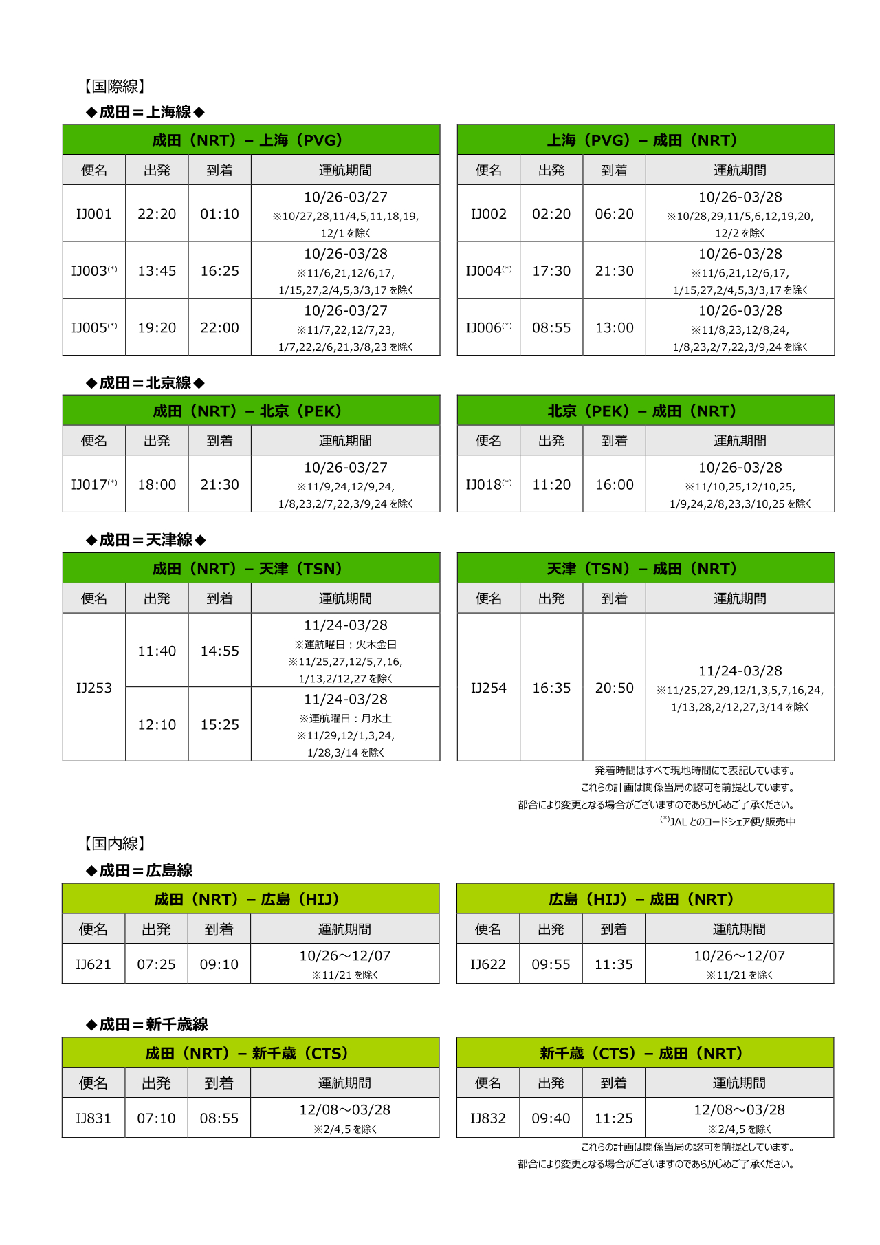 2025年度冬ダイヤ（9月17日時点）