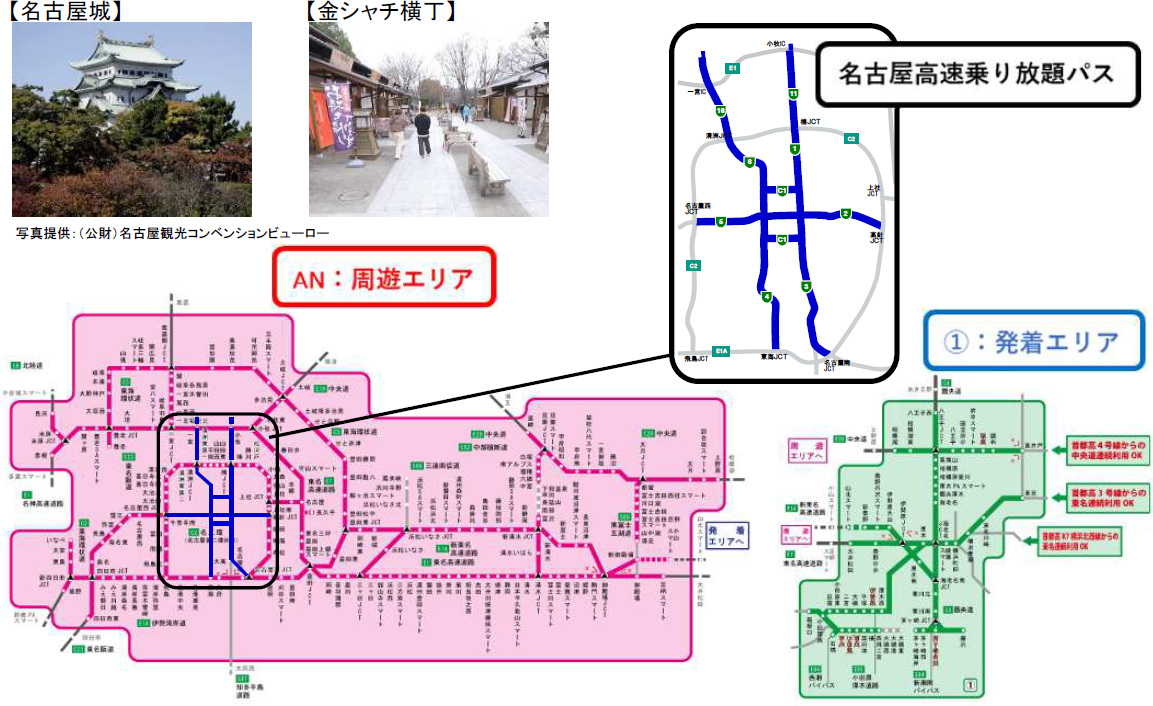 利用例（首都圏発着→愛知・静岡周遊プラン）※ETC利用の普通車・平日昼間利用の場合