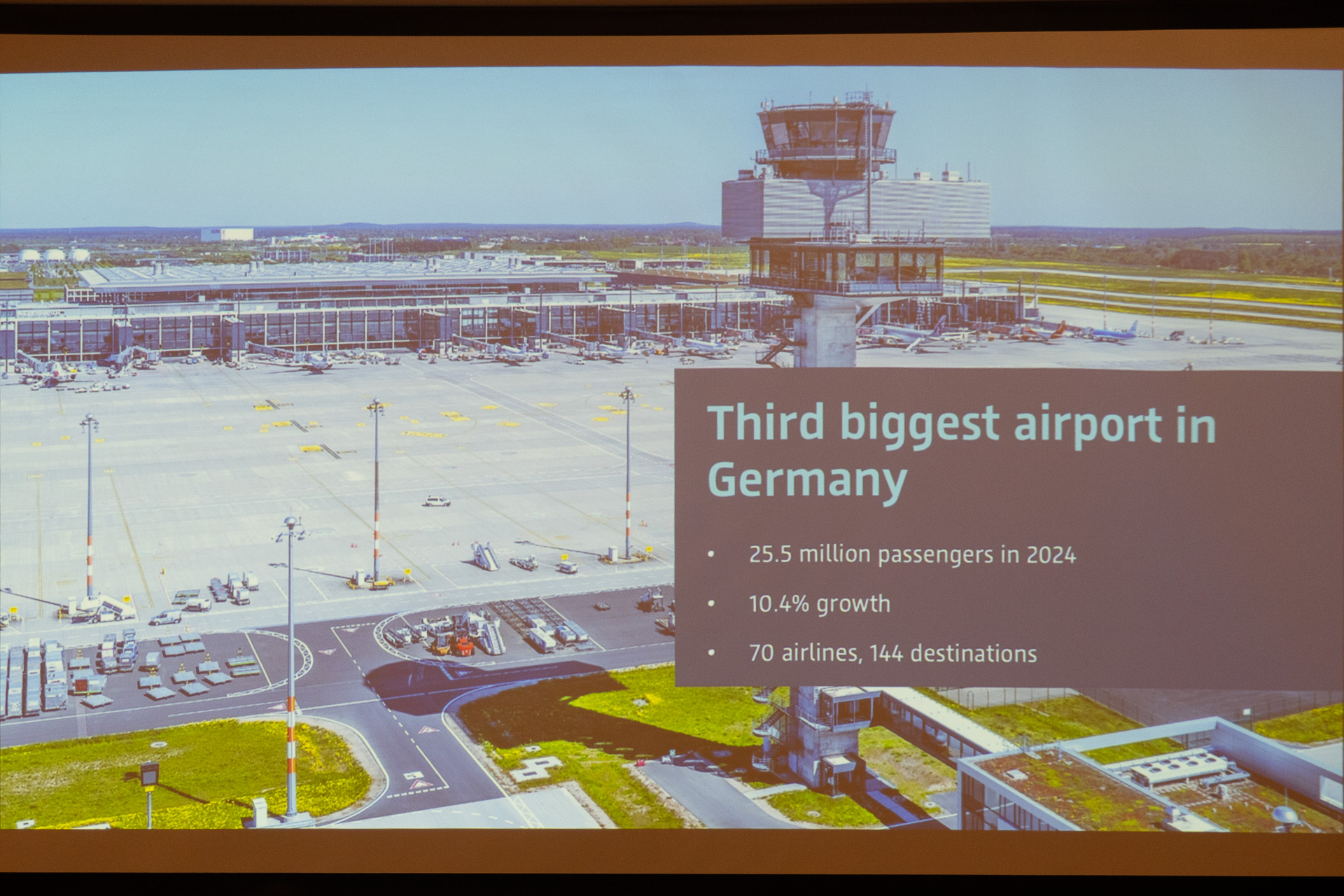 ベルリン・ブランデンブルク空港はドイツで3番目の規模