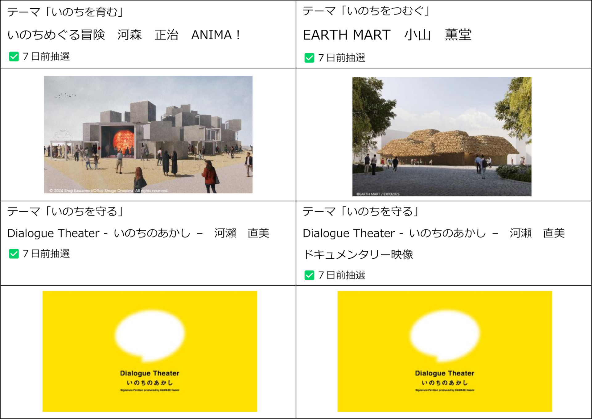 シグネチャーパビリオン 対象リスト