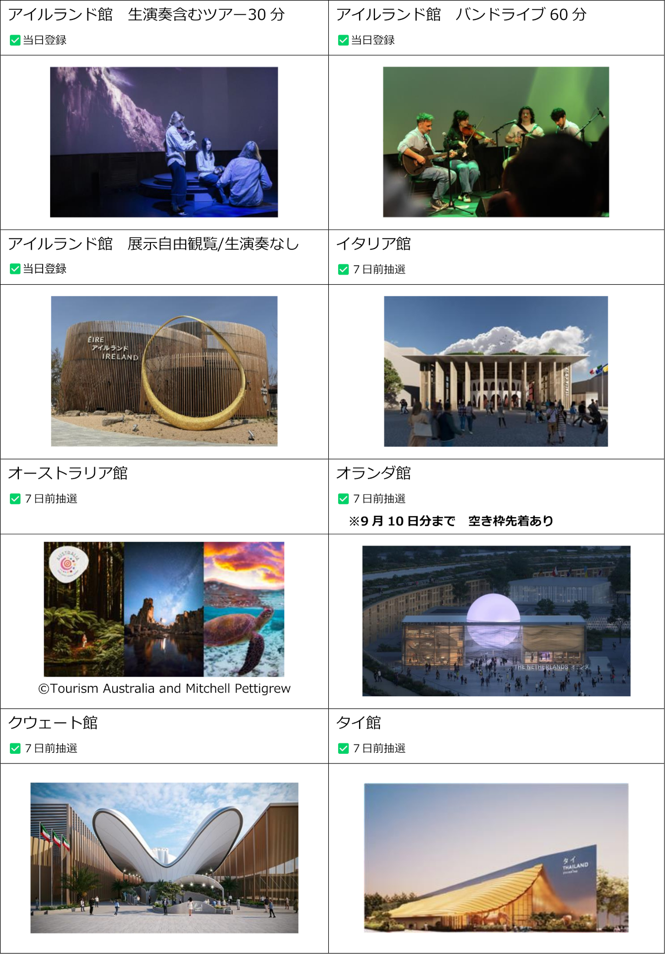 海外パビリオン 対象リスト