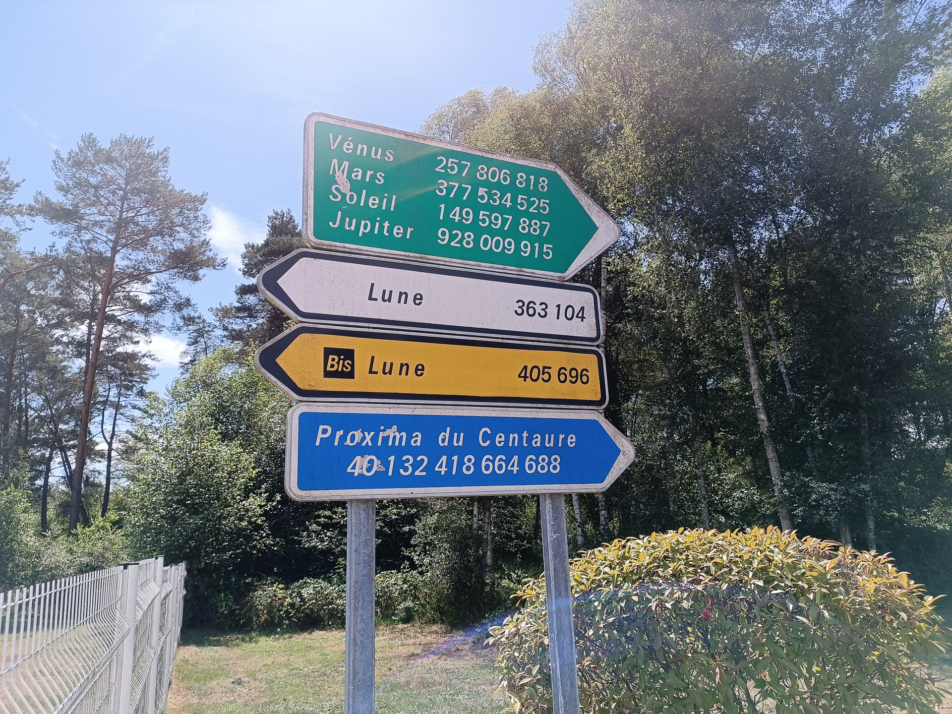 Pôle des étoilesから金星までの距離などが書かれた道路標識