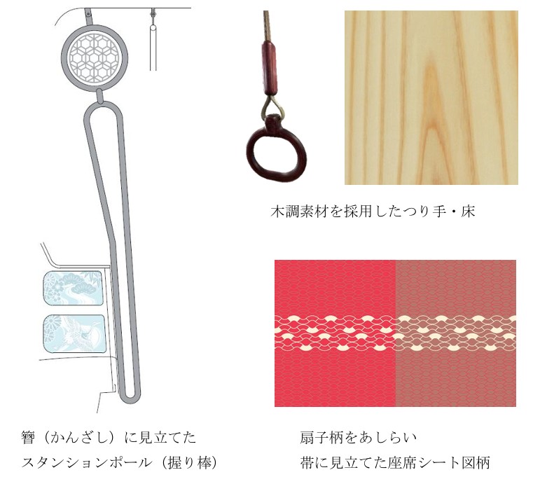 内装には伝統的な小物の意匠が