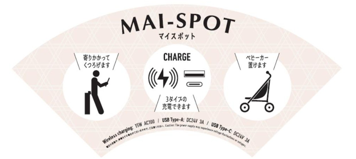 「MAI-SPOT」の案内