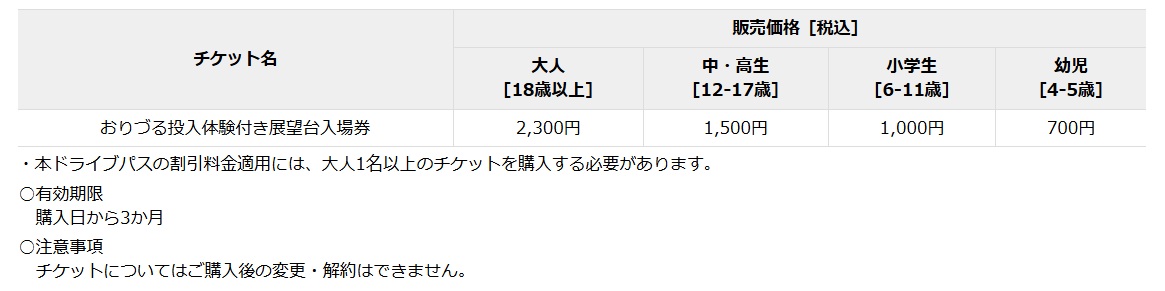 「おりづるタワー」のチケット
