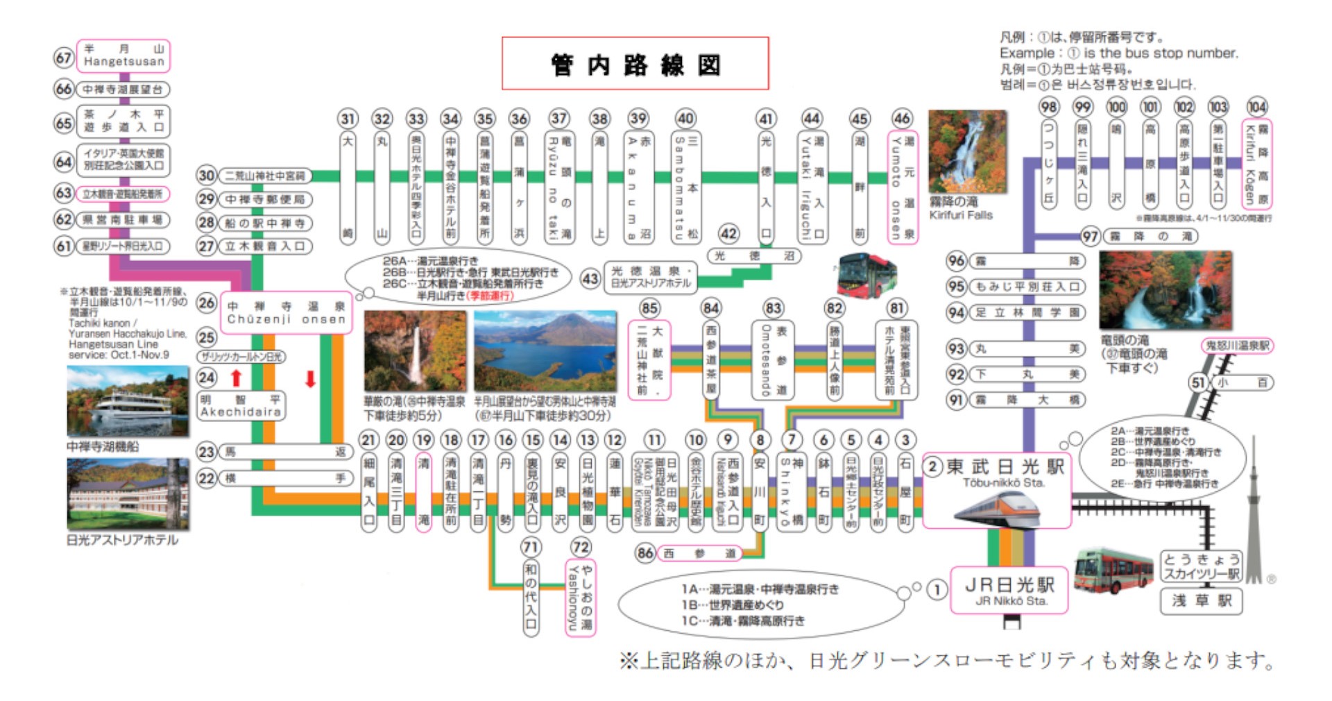 日光営業所管内の全路線でキャッシュレス決済が導入