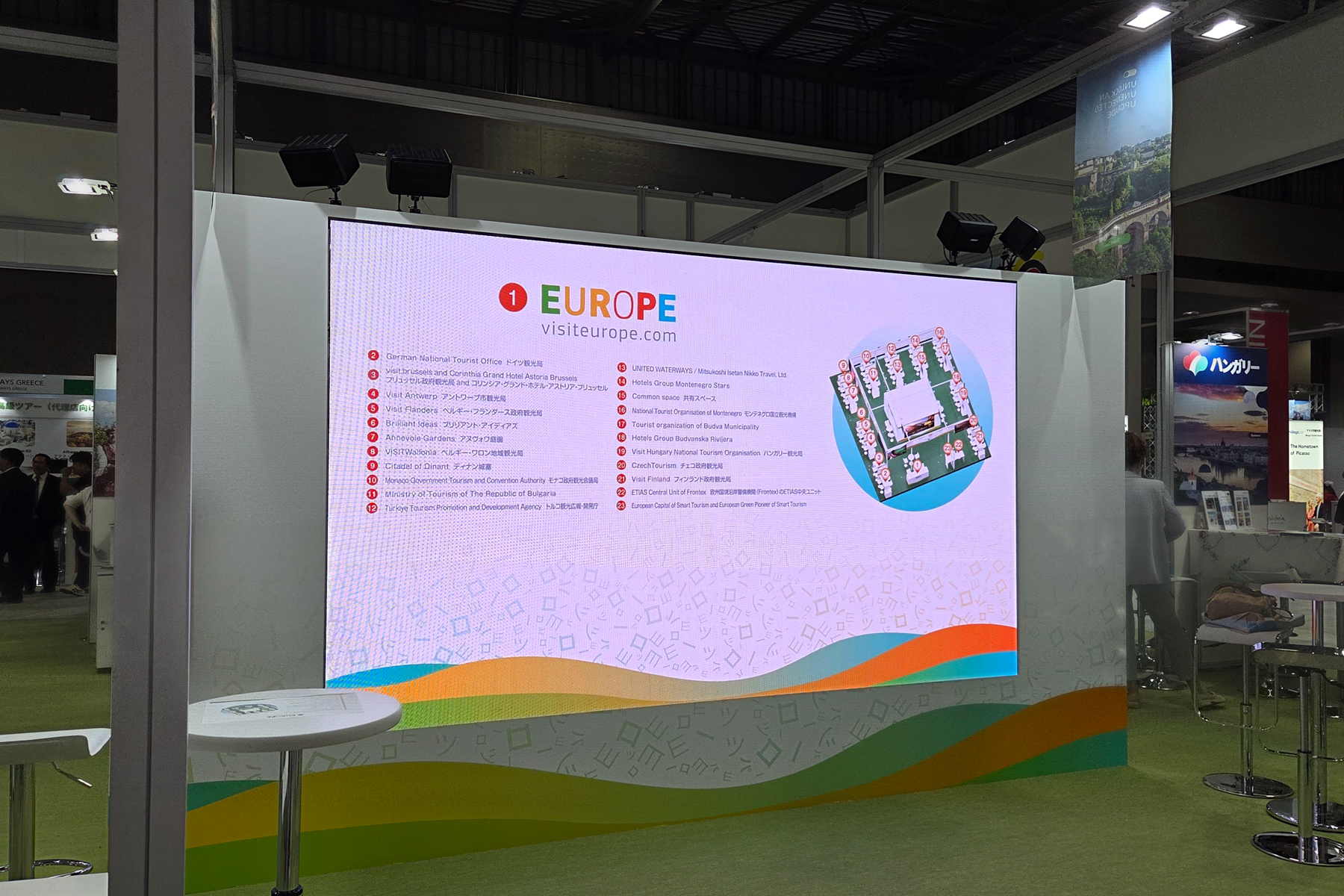 画面を使ってヨーロッパをテーマにしたクイズ大会を開催