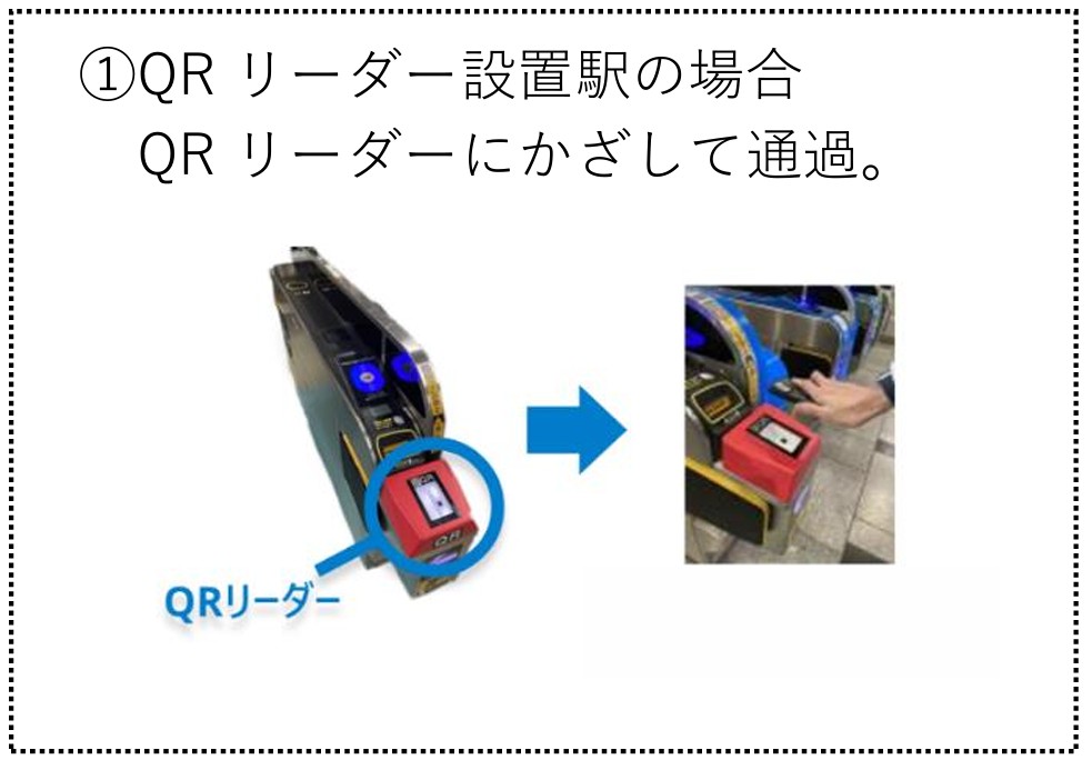 QR乗車券での入出場方法