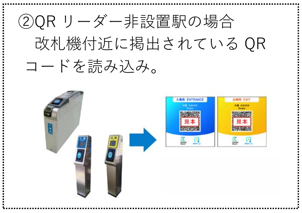 QR乗車券での入出場方法