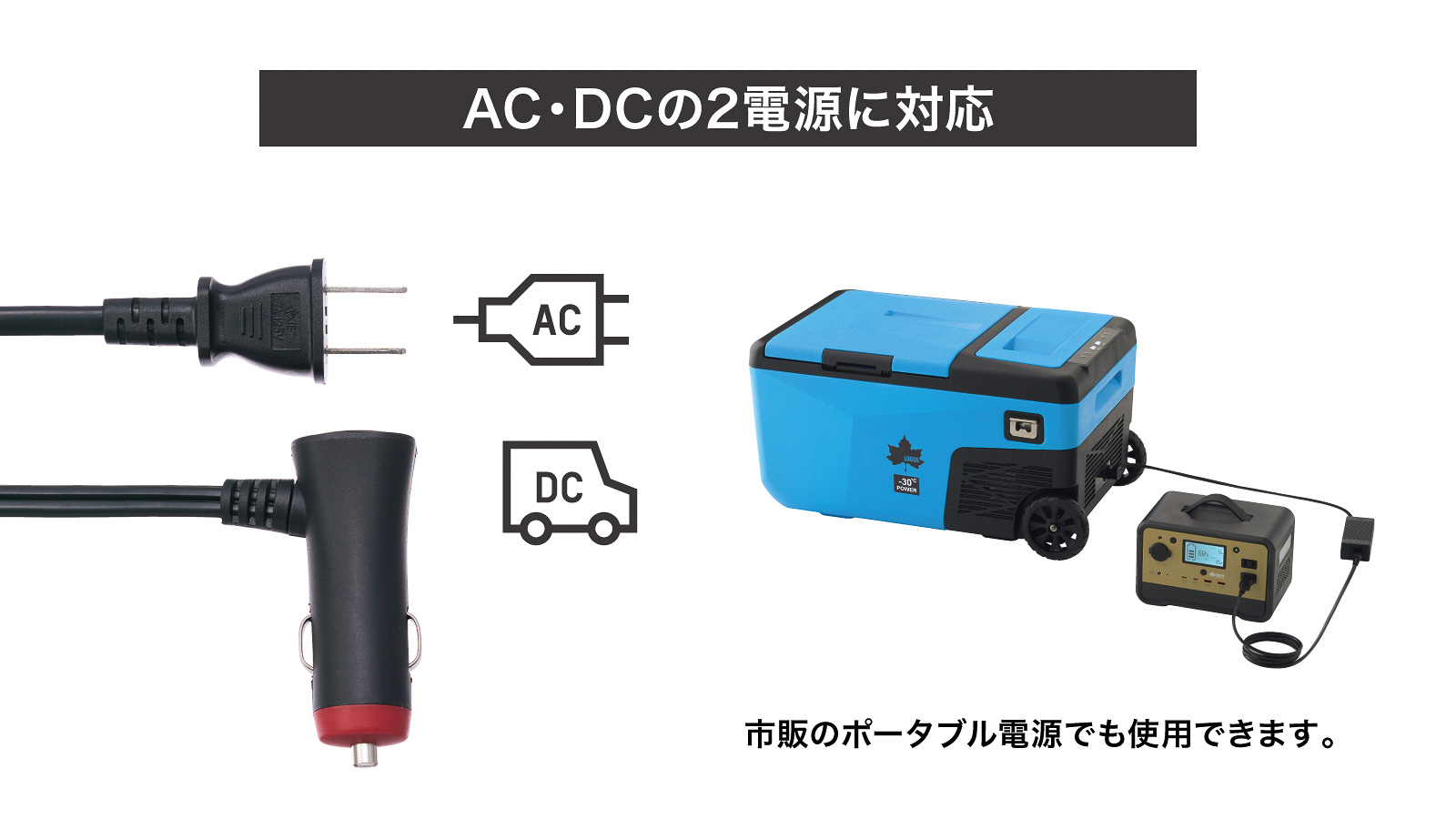 電源はAC100VとDC12/24Vに対応