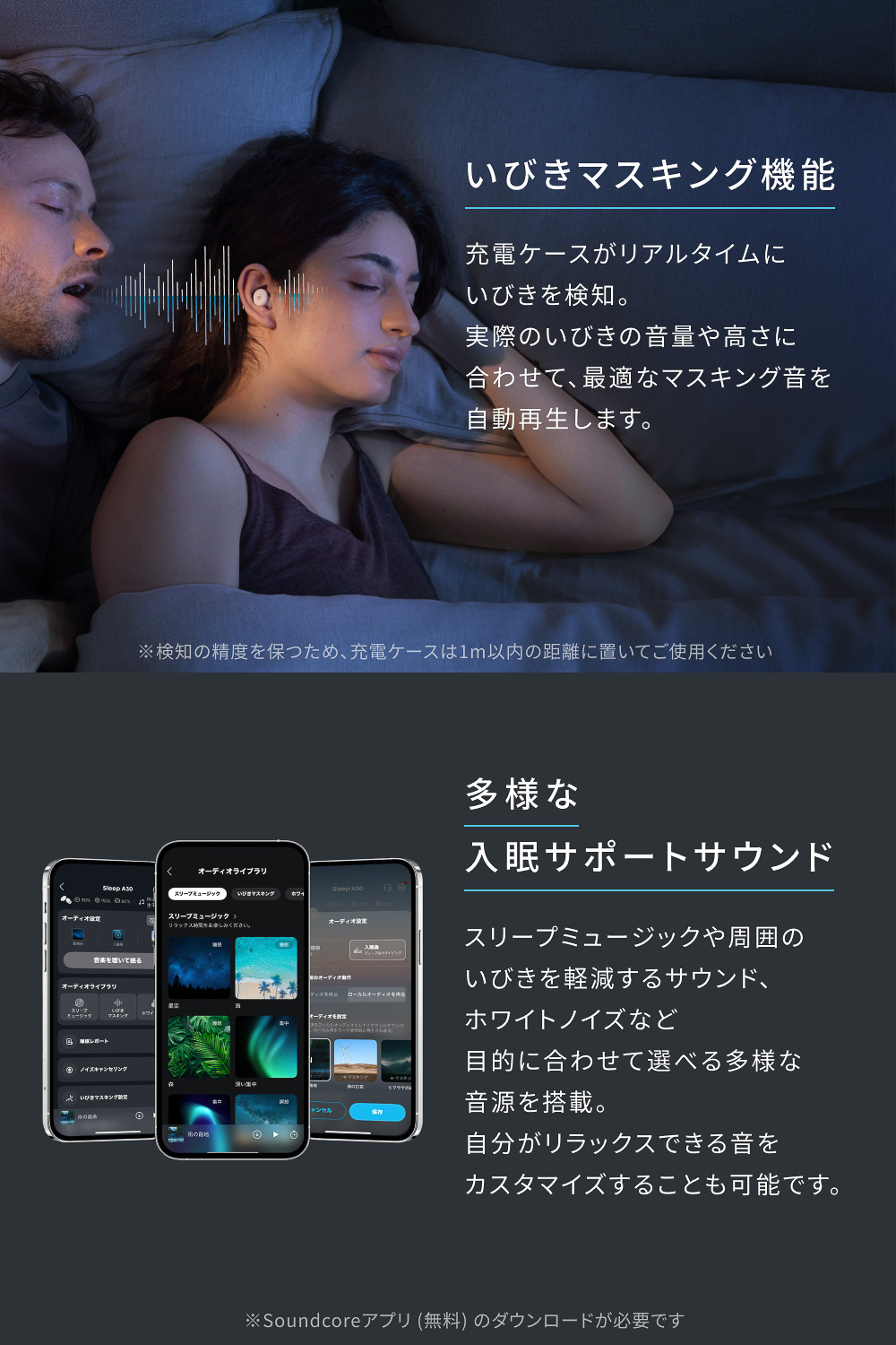 Soundcore Sleep A30の主な機能
