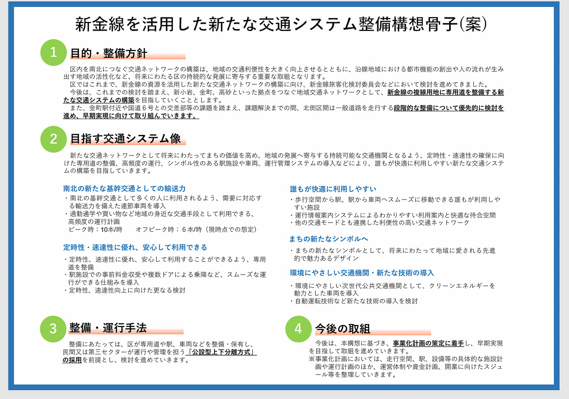新しいBRT計画の骨子（葛飾区資料より）