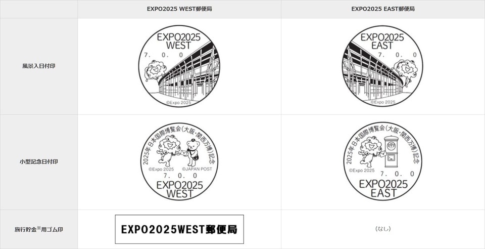 Jyunko829 記念押印・風景印付きポストカード他 万博郵便局」から暑中見舞い！風景印で大屋根リングを繋ぐ