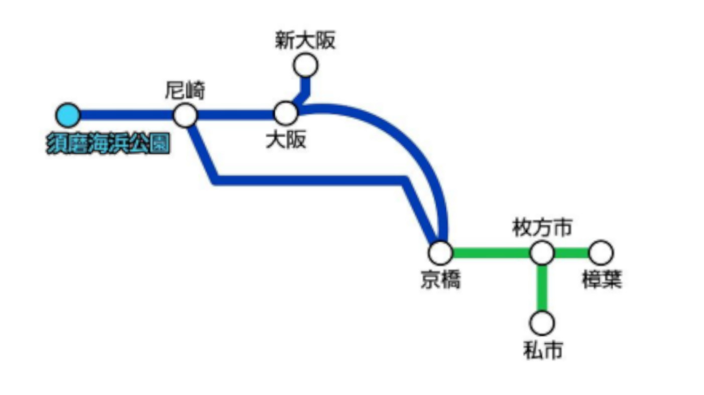 周遊券の有効区間