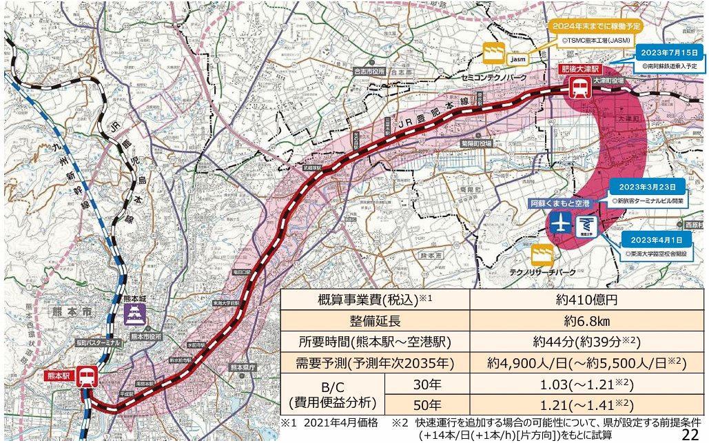 熊本空港アクセス鉄道のルート。概算事業費などの数値は2022年計算のもの（熊本県資料より）