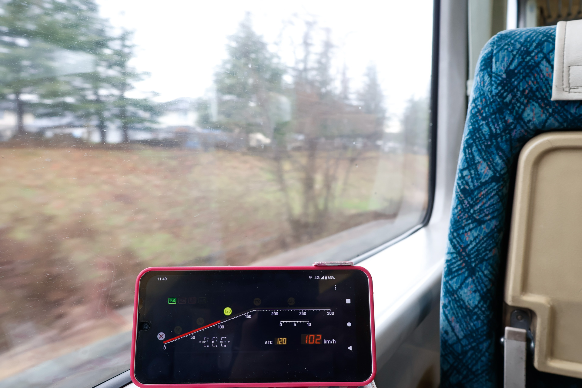 不可欠という種類のものではないが、スマートフォンには速度測定なんて使い方もある