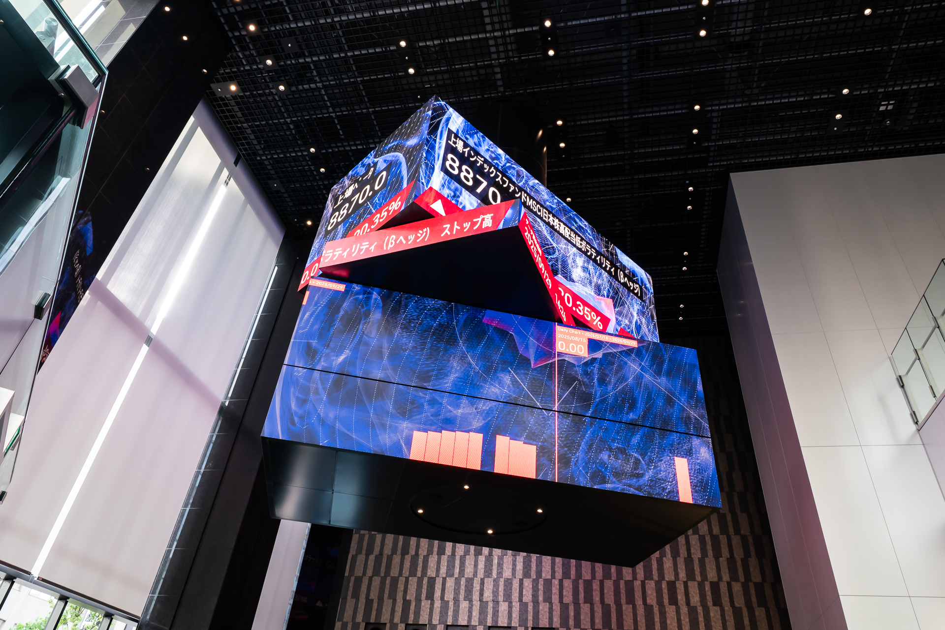 こんな感じに回転したりもする