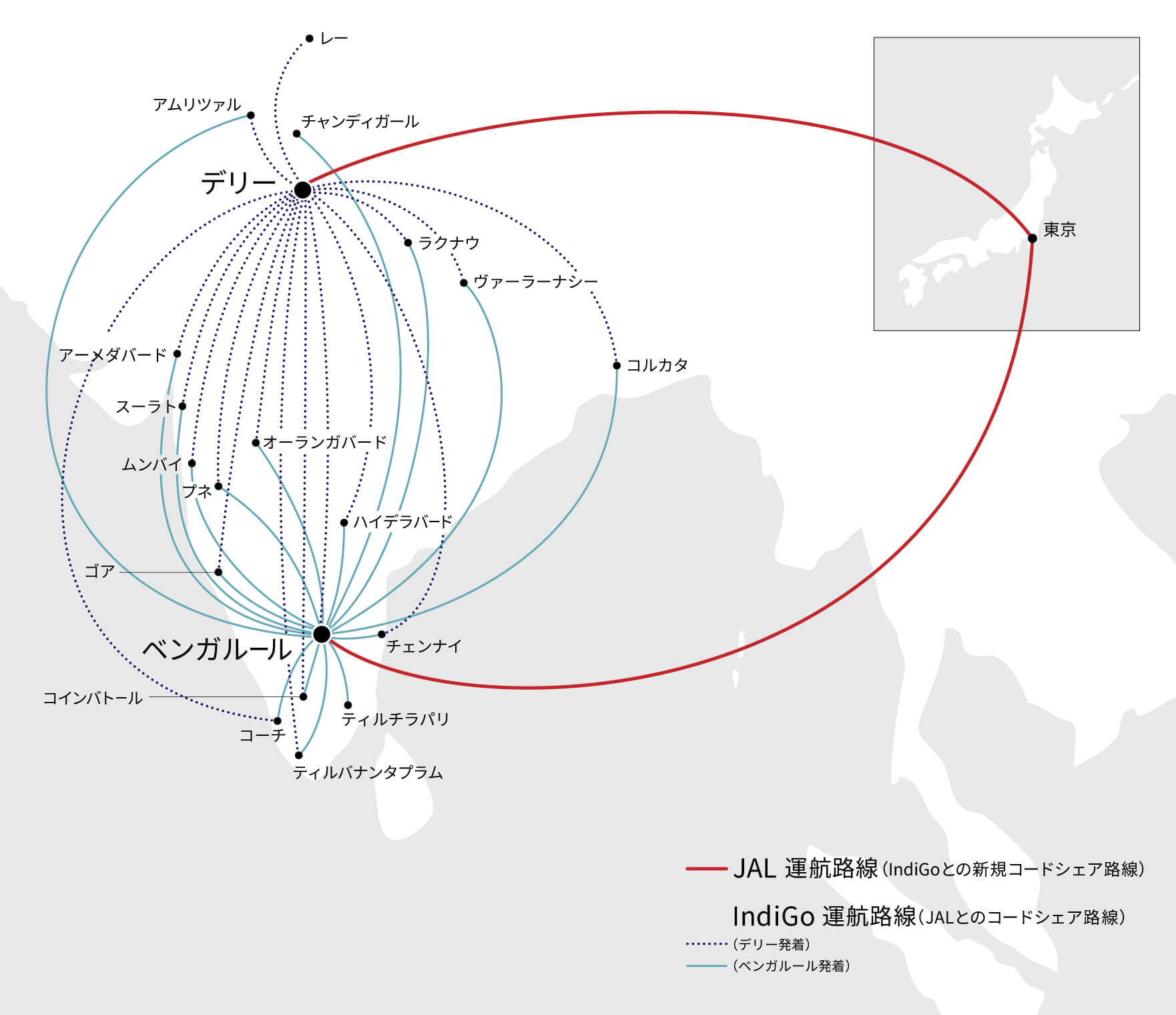 インディゴとコードシェアを行なうJALの日本～インド路線ネットワーク