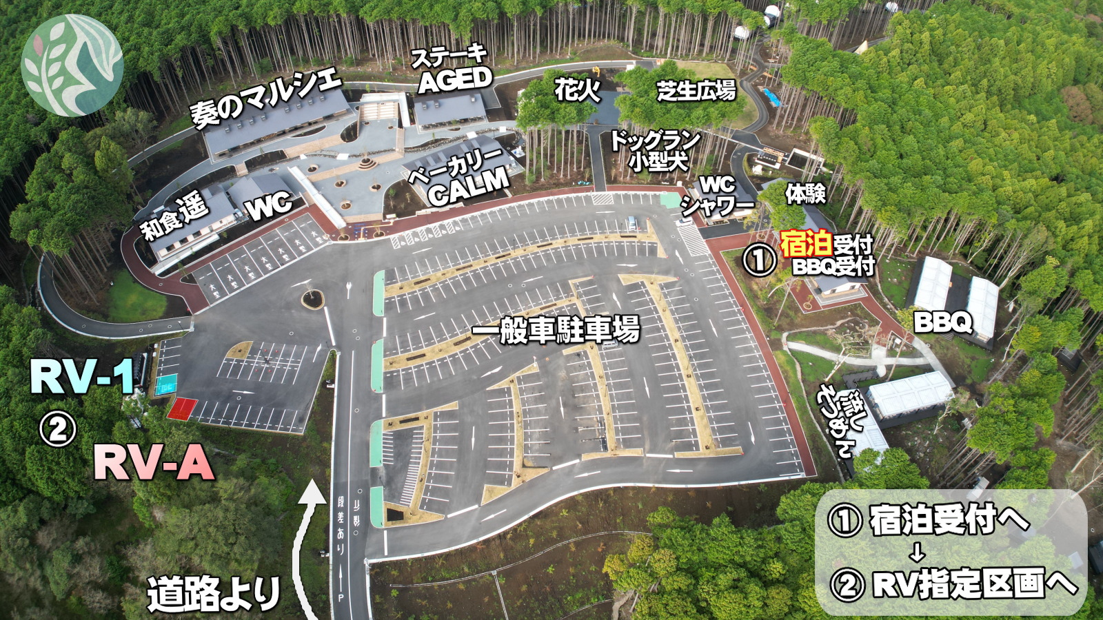 さまざまな快適な設備を設置