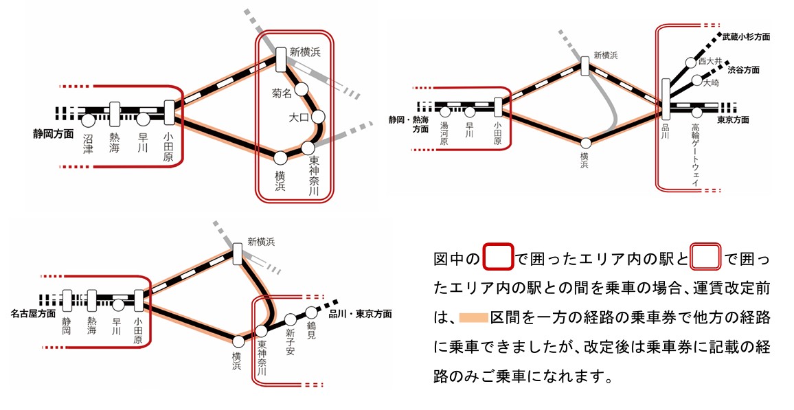 廃止となる選択乗車の区間