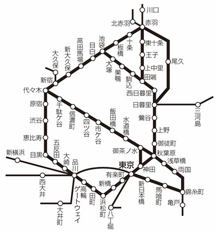 通過時に経路の指定をせず最短経路で計算する区間（70条区間）から東海道新幹線（東京駅～品川駅）が除外