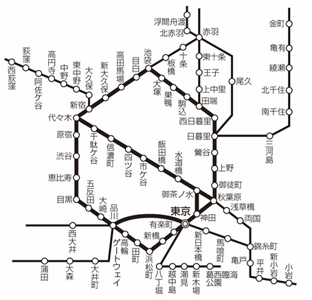 「東京都区内」「東京山手線内」発着のきっぷでは、品川駅以西が新幹線経由の場合に東京駅～品川駅間を新幹線経由として計算