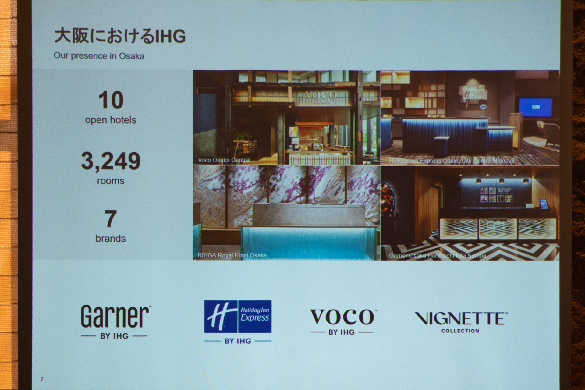 IHG operates 10 hotels across 7 brands in Osaka, totaling 3,249 rooms.