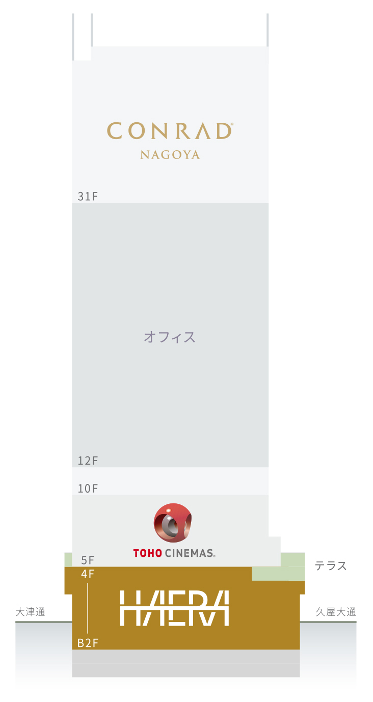 名古屋市中区錦3丁目で開発を進めている「ザ・ランドマーク名古屋栄」