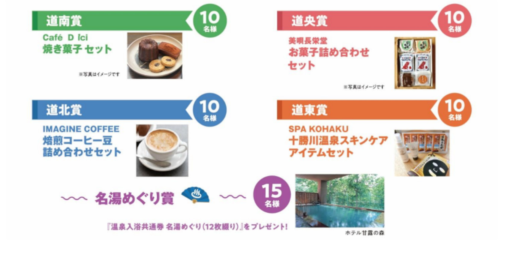 景品が抽選で55人に当たる読者アンケート