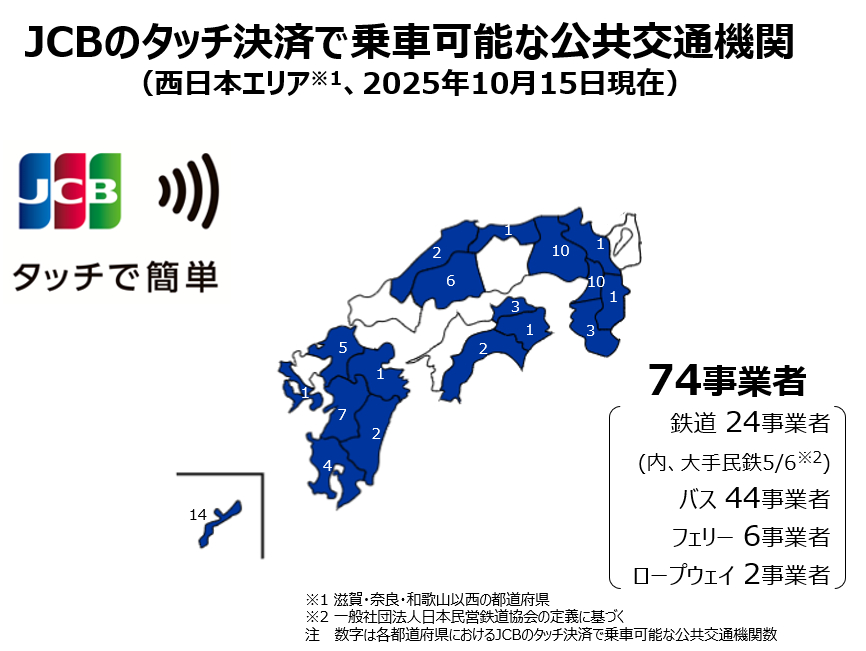JCBのタッチ決済で乗車可能な公共交通機関（2025年10月15日時点）