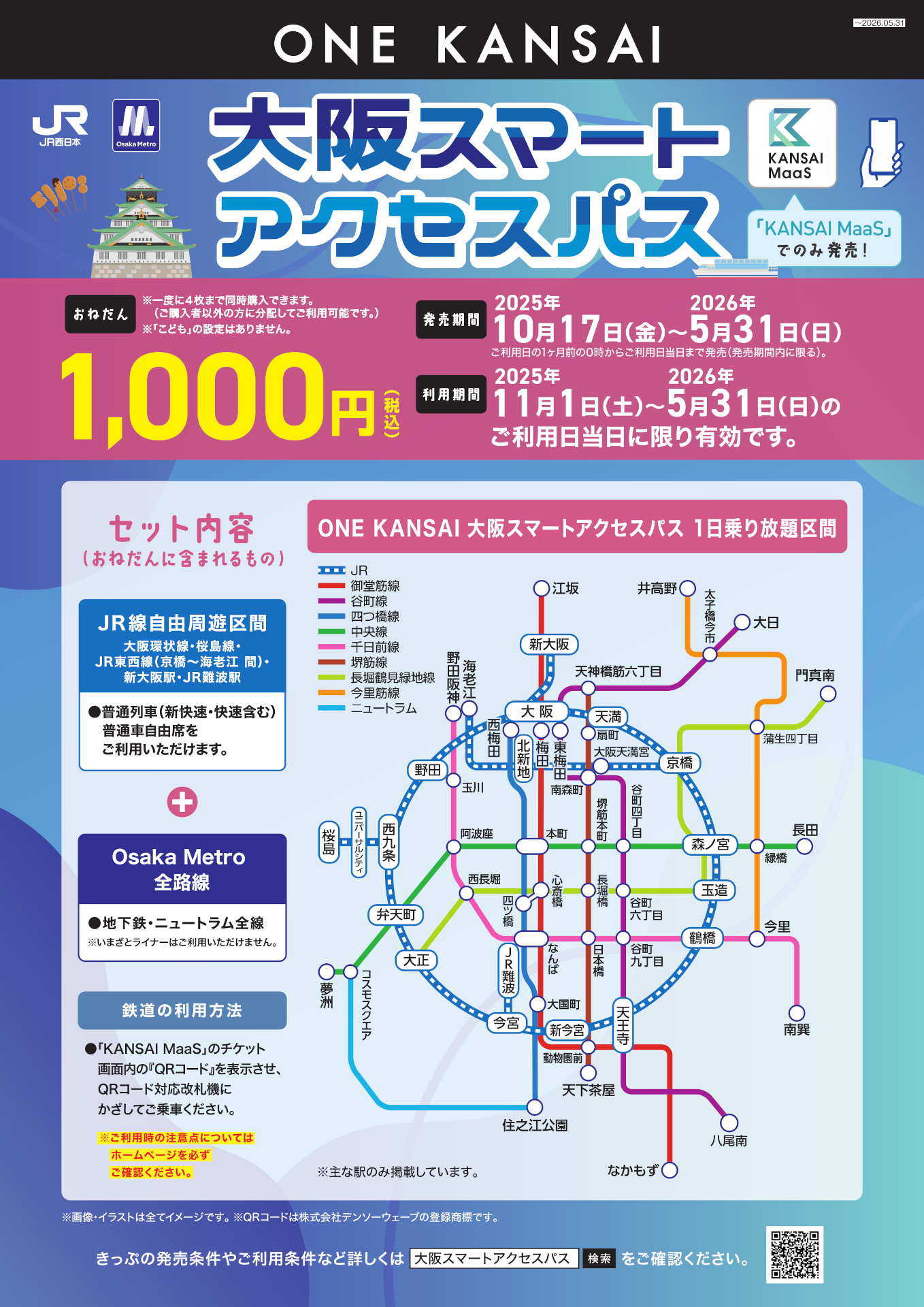 対象区間の詳細