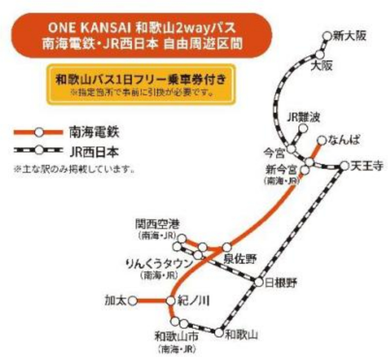 対象区間の詳細