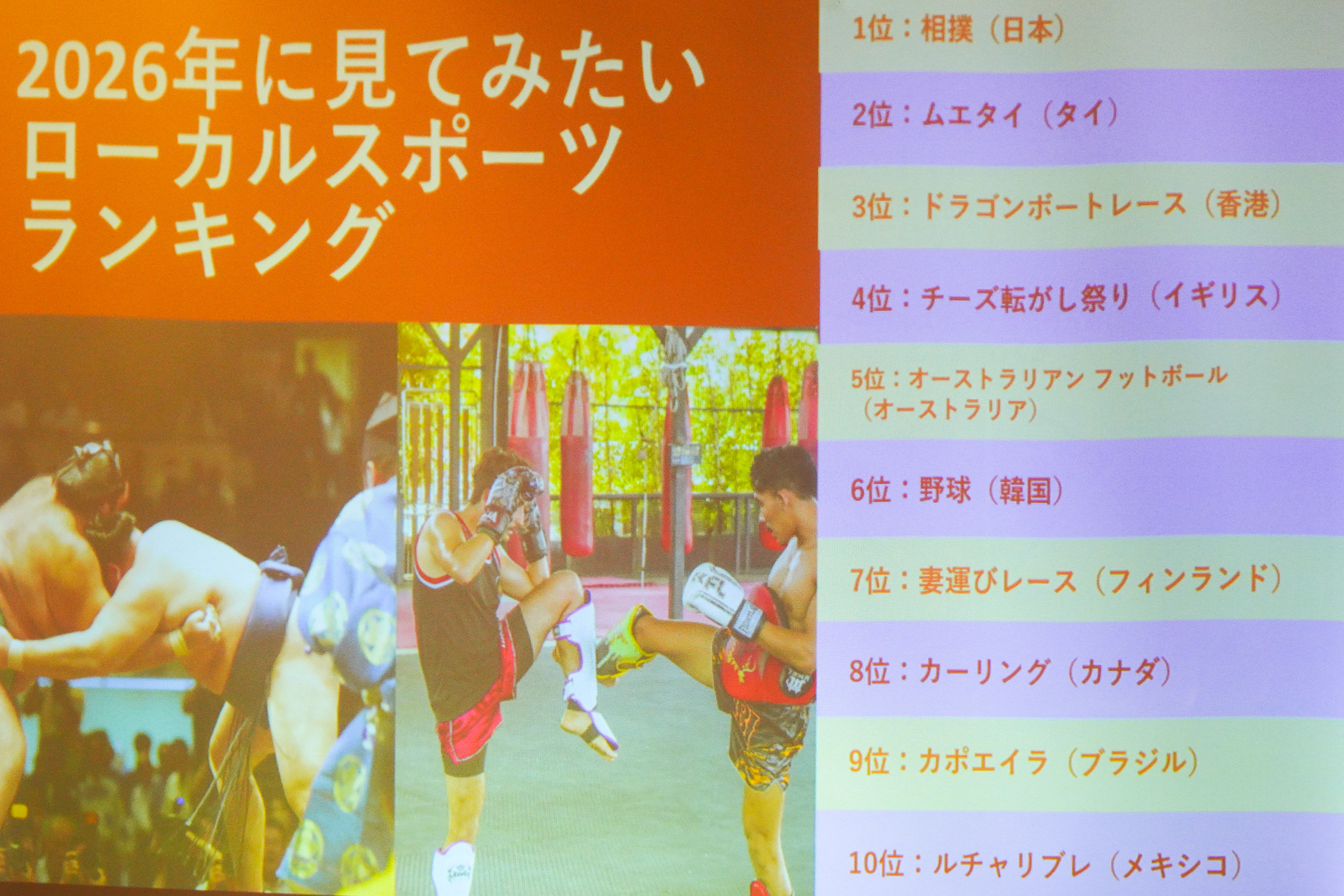 「ローカルスポーツ観戦の旅」ランキング
