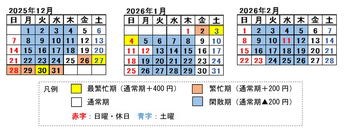 12月～2月のシーズン別特急料金カレンダー