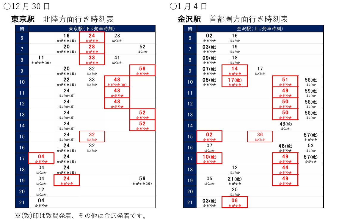 年末年始期間の「かがやき」「はくたか」の設定例
