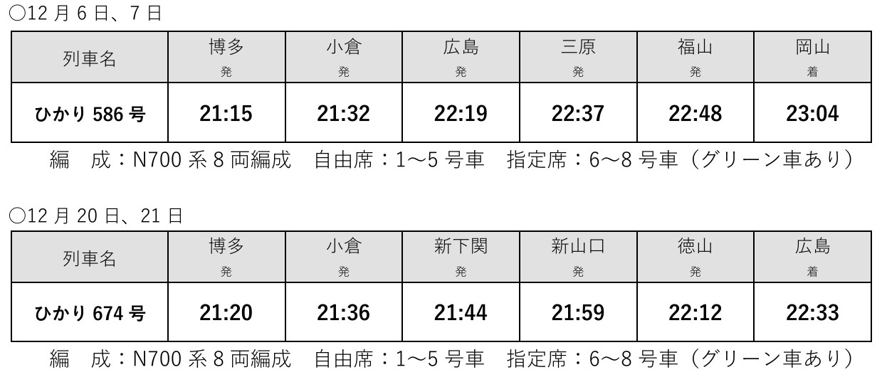 みずほPayPayドーム福岡でのイベントにあわせた臨時「ひかり」