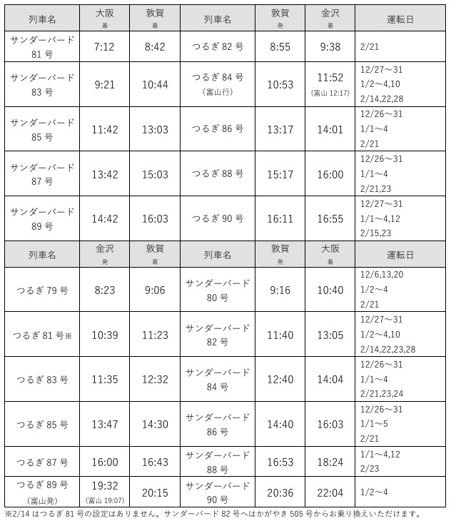 「つるぎ」「サンダーバード」の臨時列車の時刻・運転日