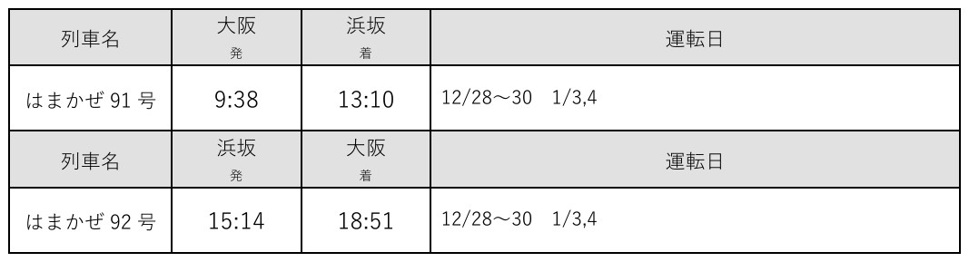 「はまかぜ」の臨時列車の時刻・運転日