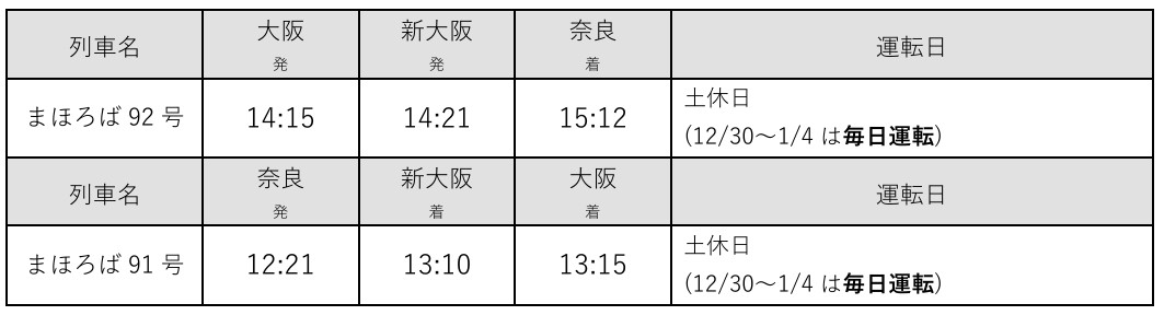 「まほろば」の臨時列車の時刻・運転日