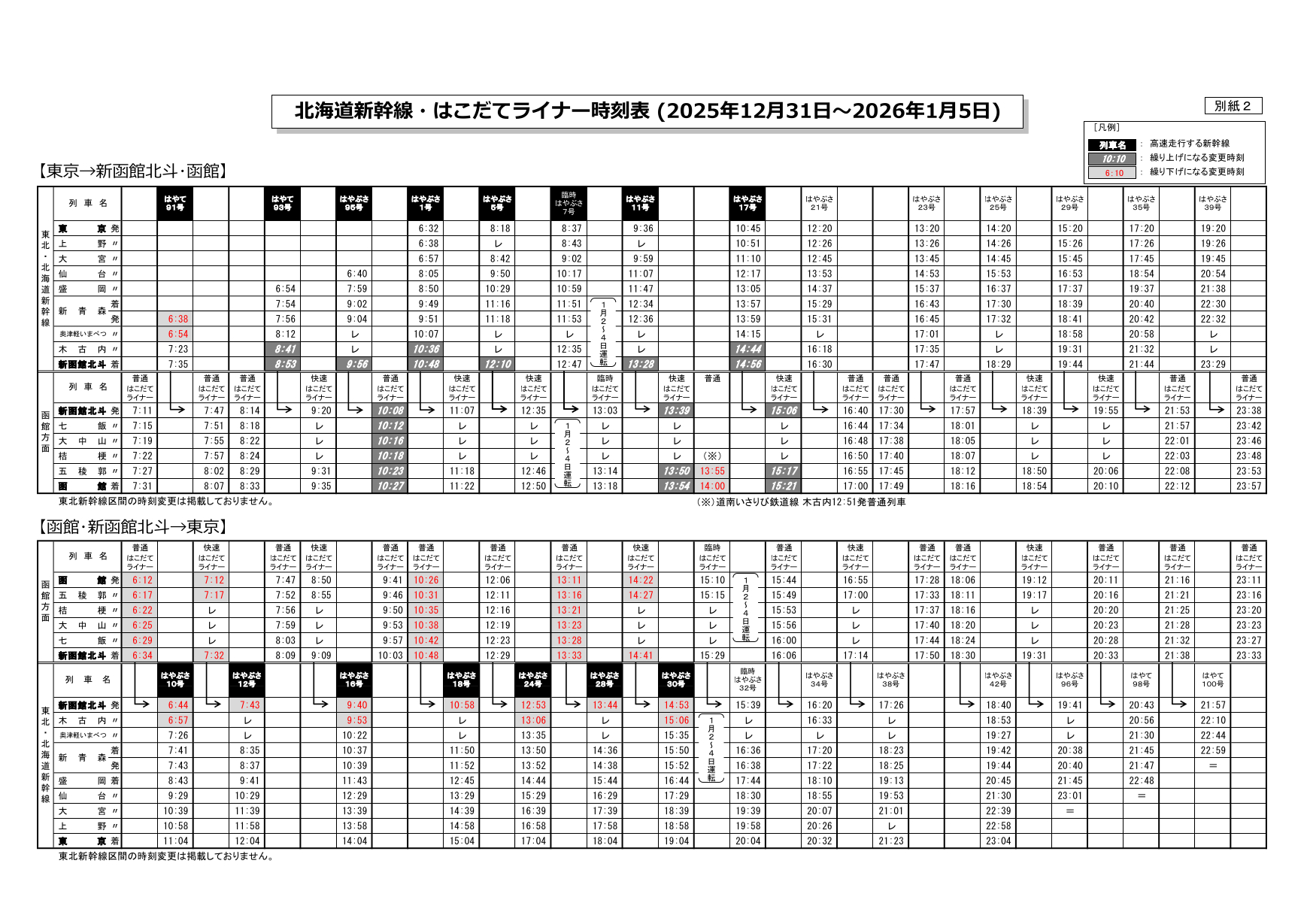 12月31日～1月5日の時刻表