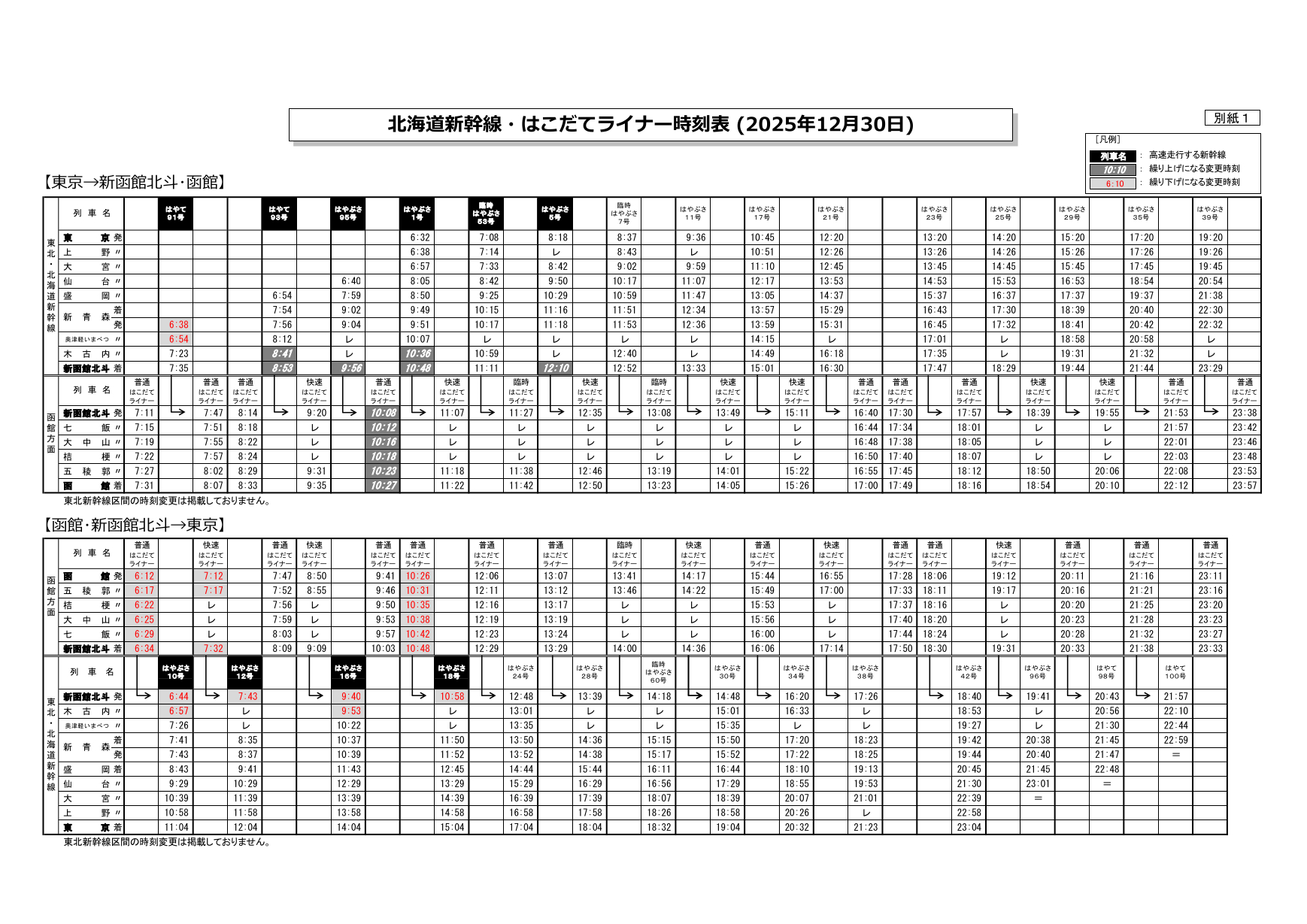 12月30日の時刻表
