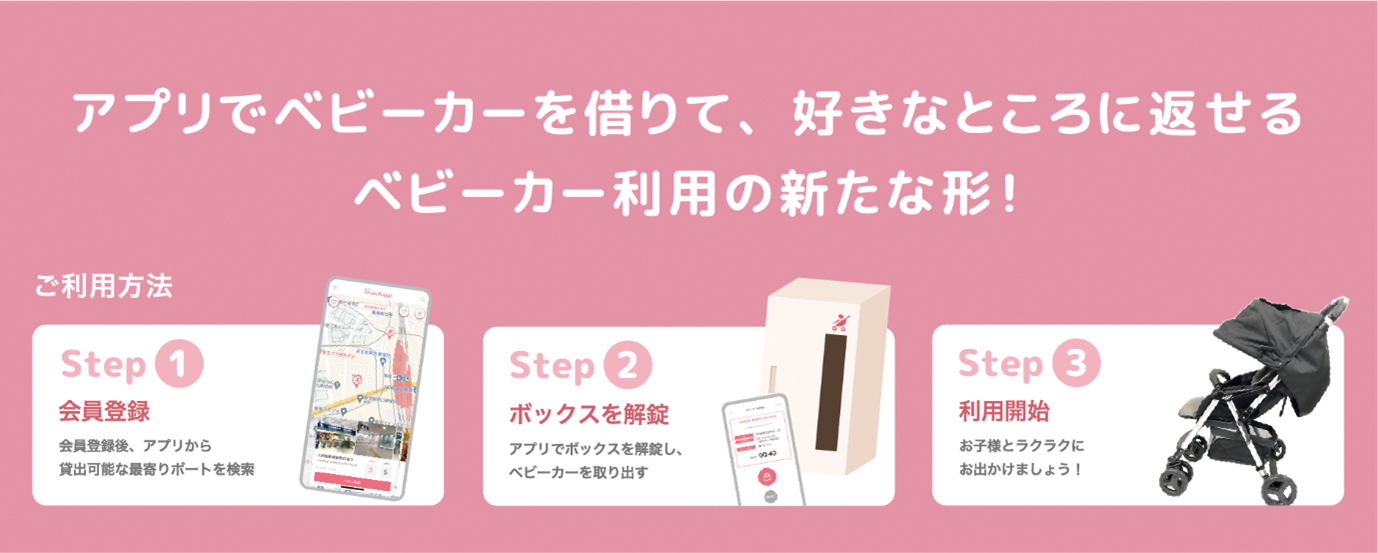 アプリから利用可能