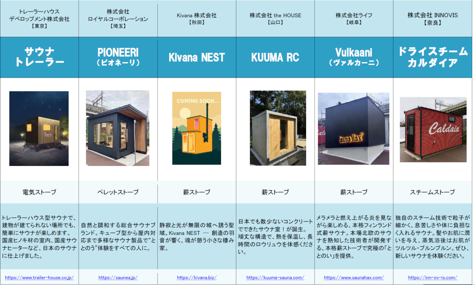 全国から7種類のサウナ小屋が集結