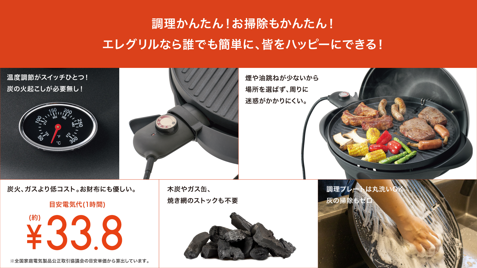ローコストで手軽に調理でき、お手入れも簡単