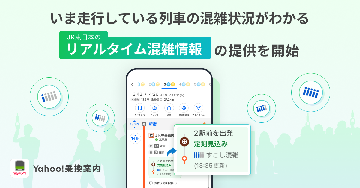 Yahoo!乗換案内アプリでJR東日本の列車の「リアルタイム混雑情報」が分かるように