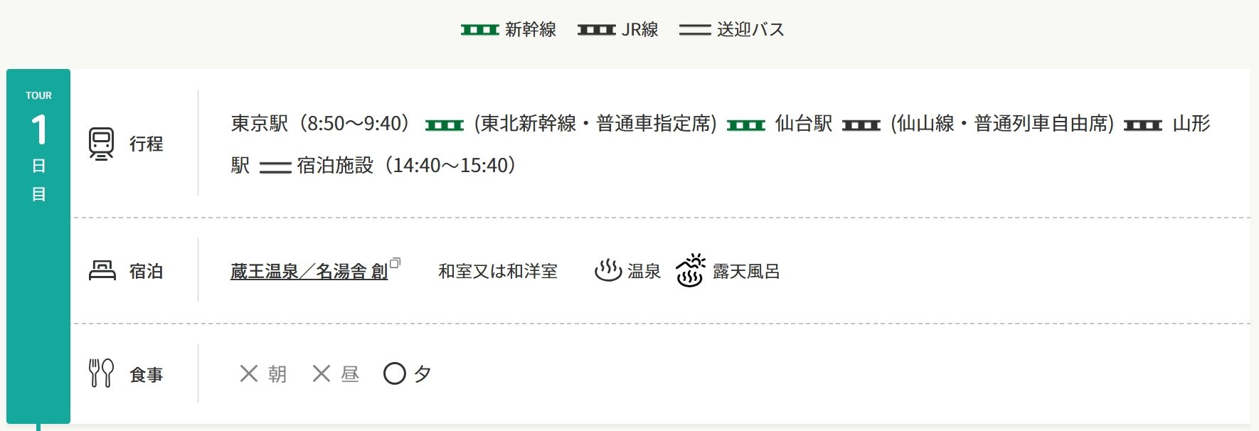 2日間コース