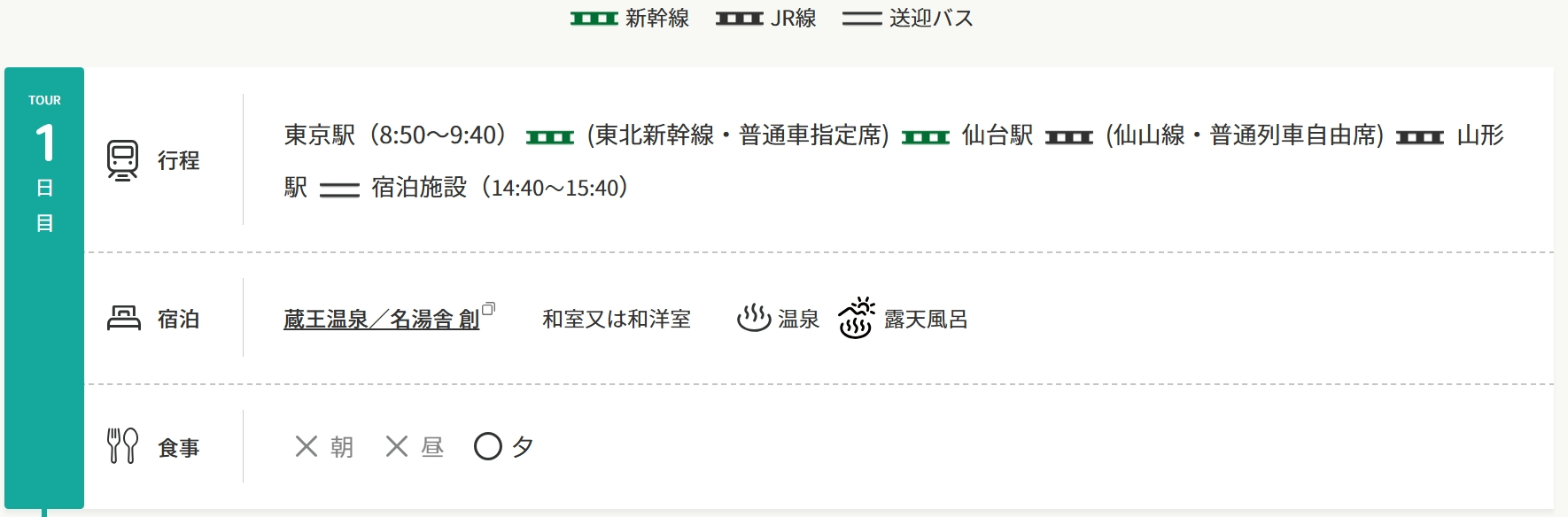 3日間コース